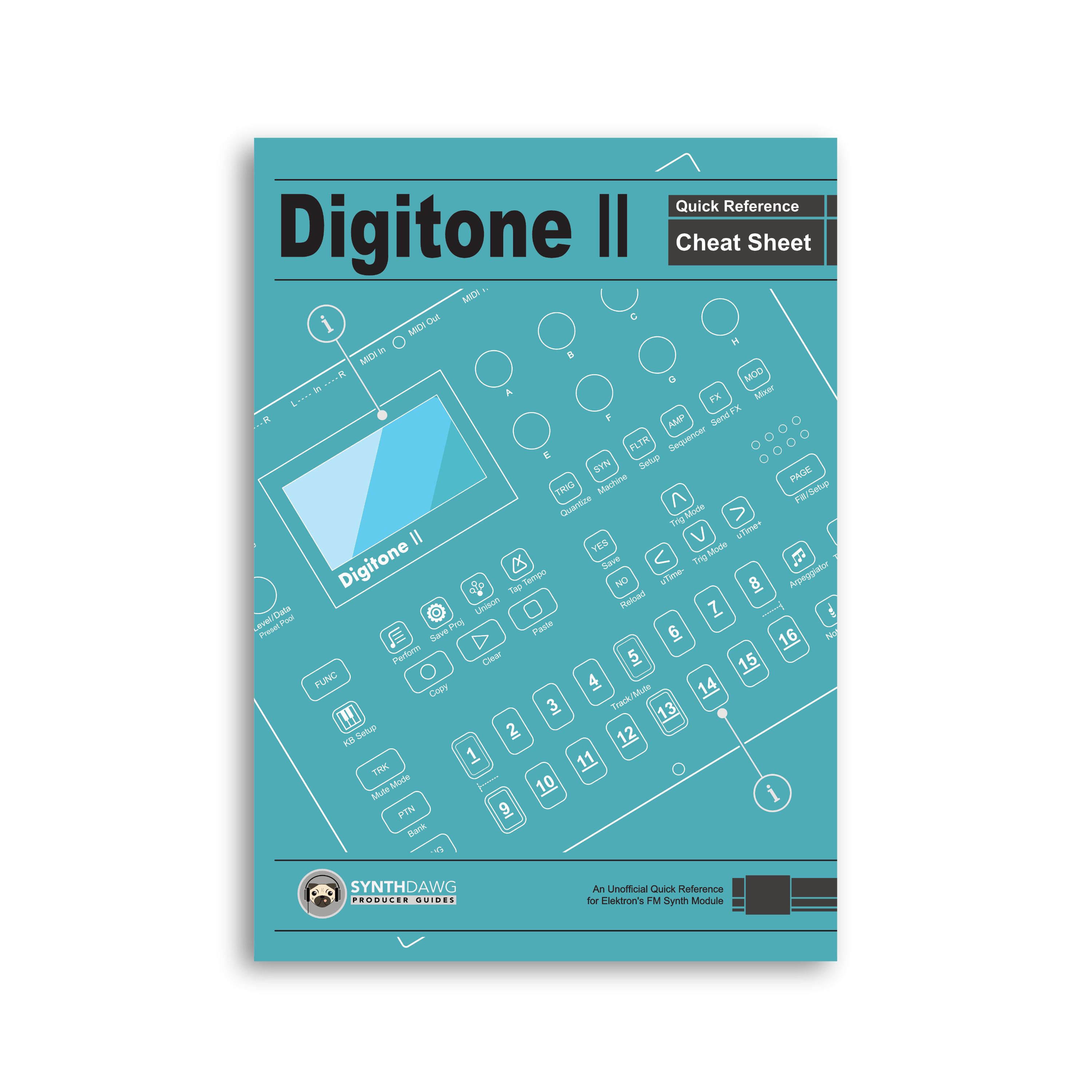 Digitone II Guidebook & Cheat Sheet