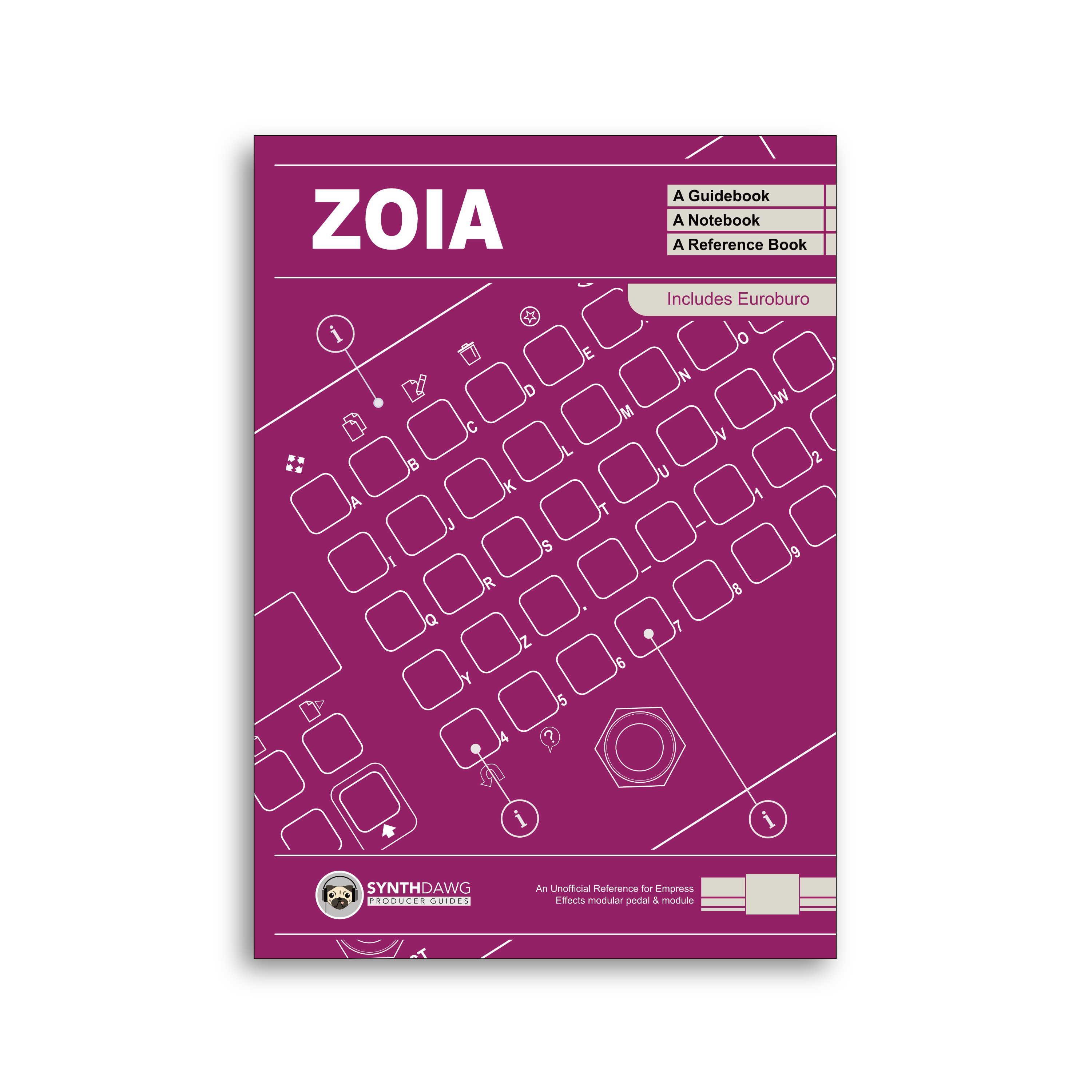 The Zoia Notebook
